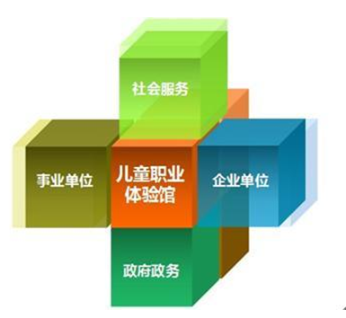特殊儿童评估干预系统（资源中心版）